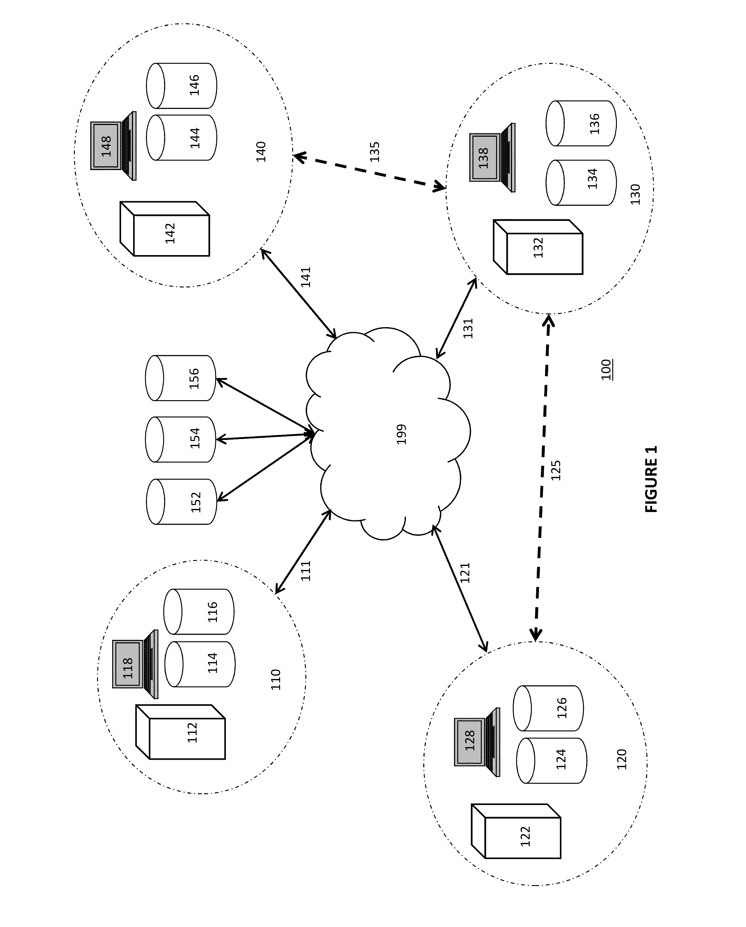 System for monitoring the compliance relationships of banking entities with validation, rerouting, and fee determination of financial transactions