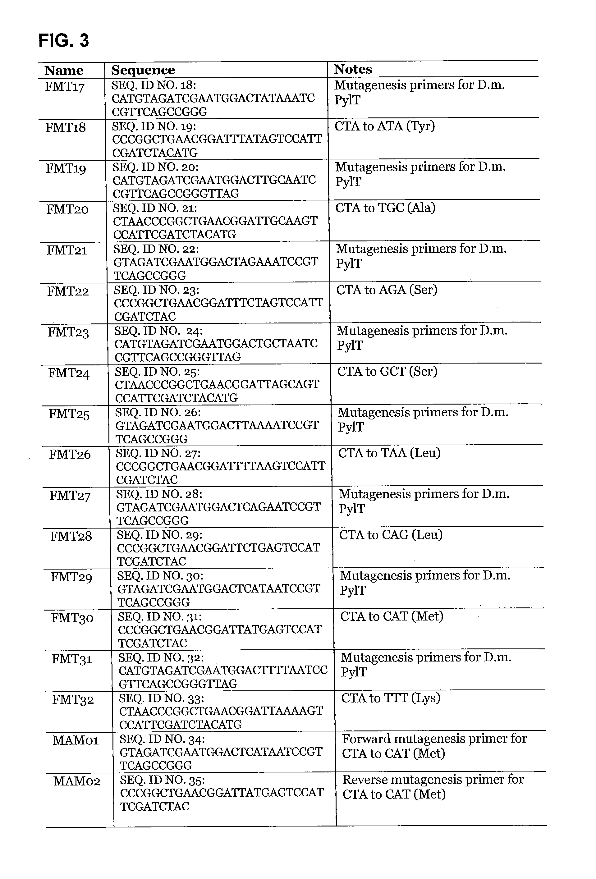 Cyclopropene amino acids and methods