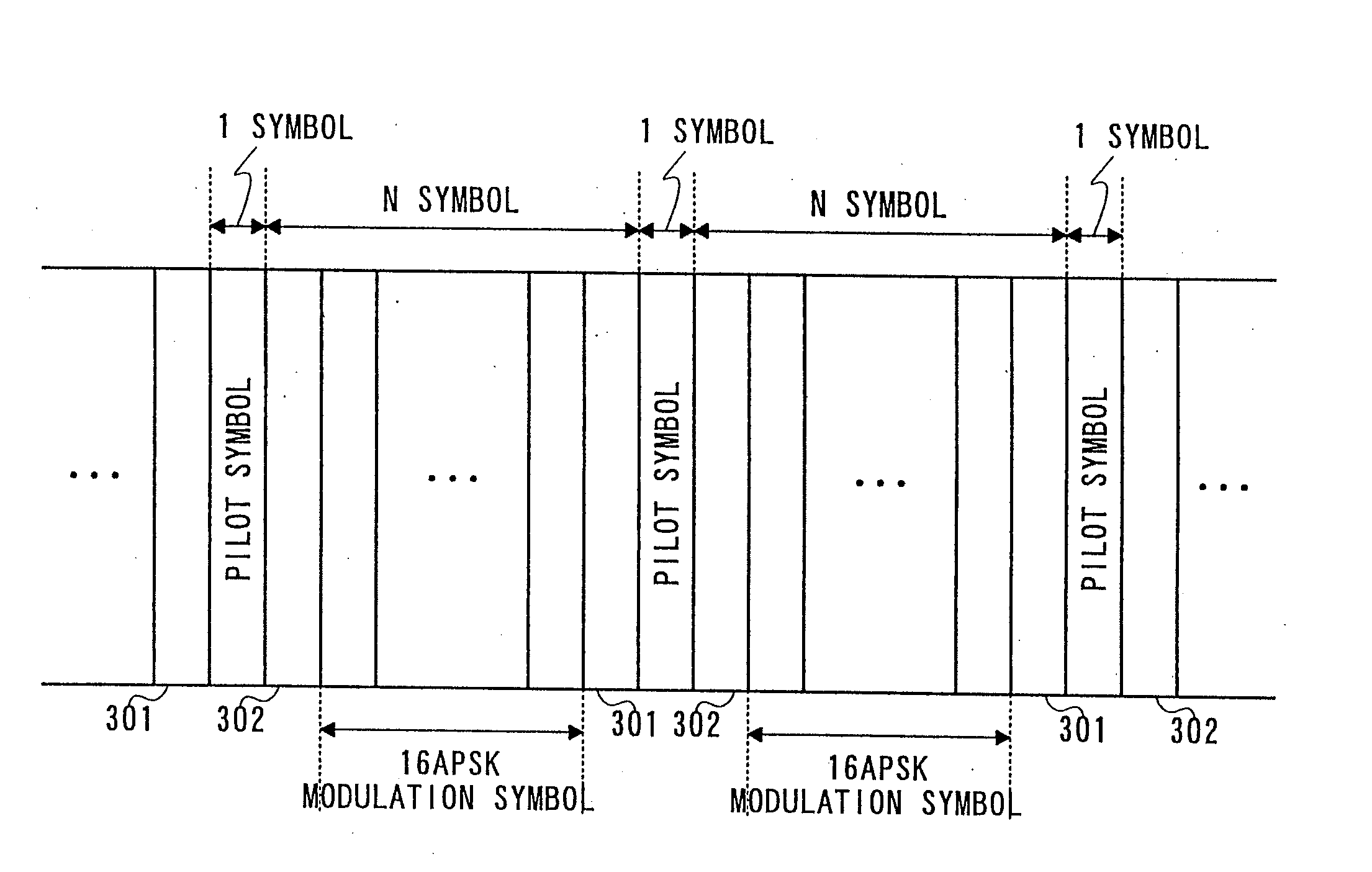 Method for digital wireless communications