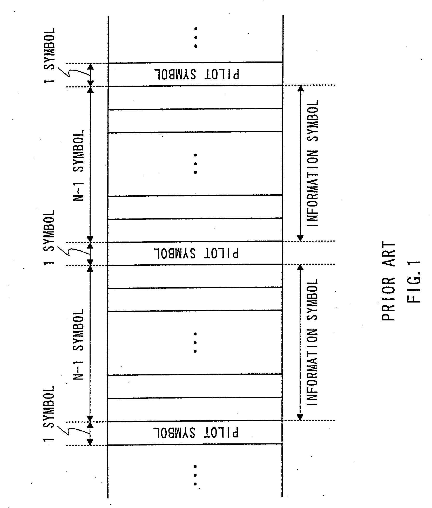 Method for digital wireless communications