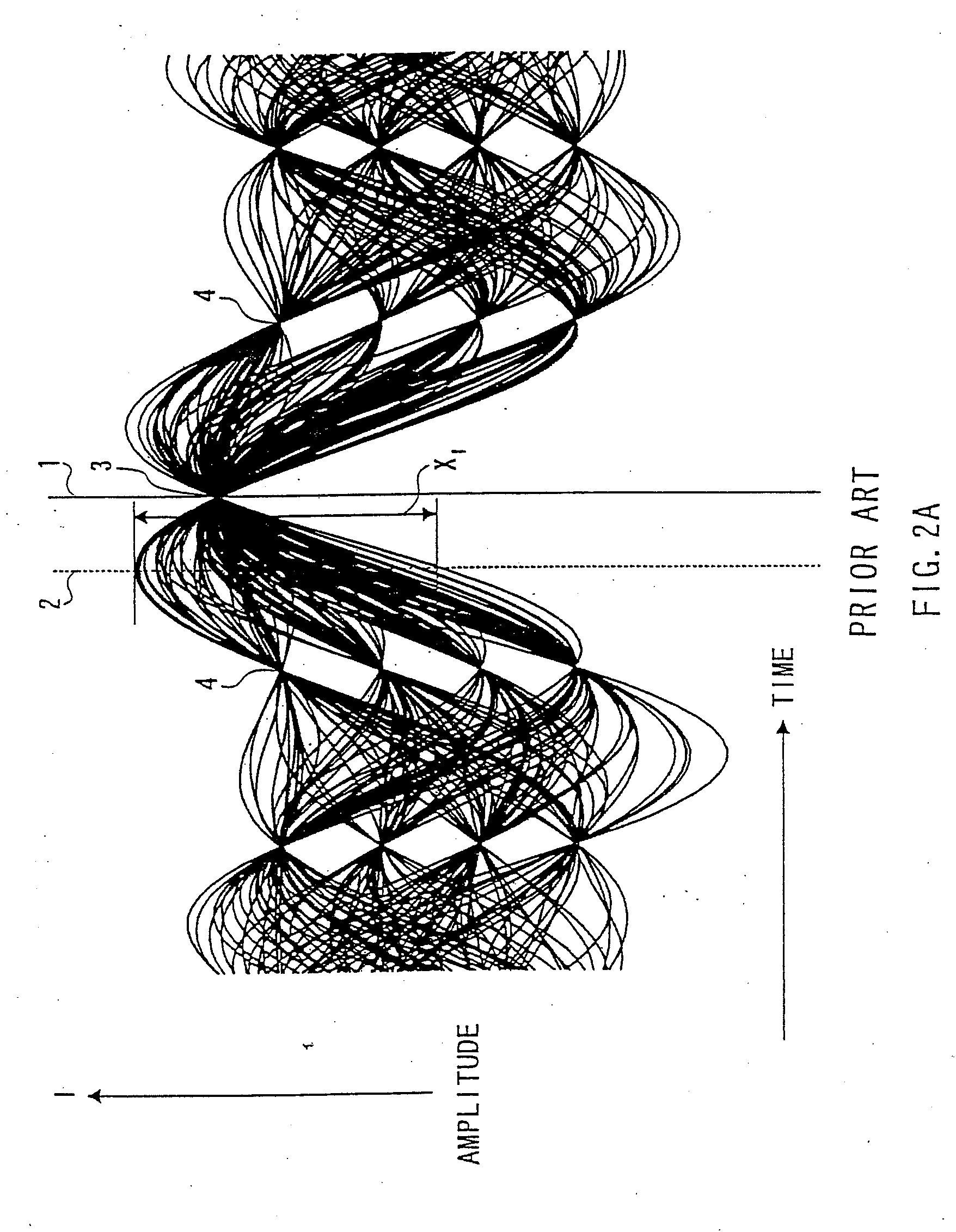 Method for digital wireless communications