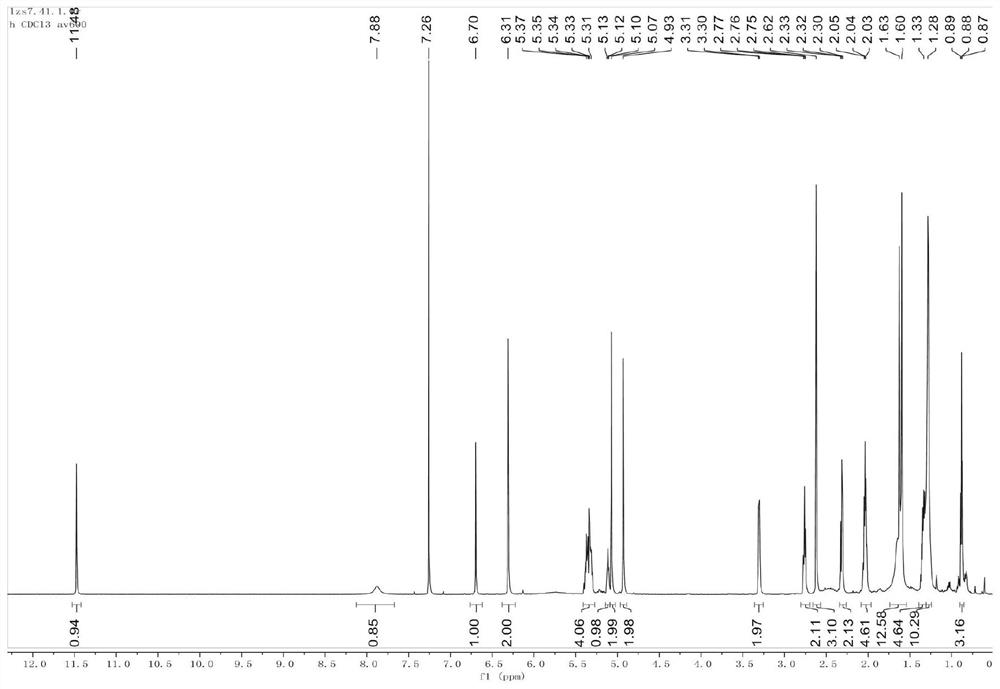 Application of isopentenyl substituted phenolic compounds against Staphylococcus aureus and methicillin-resistant Staphylococcus aureus