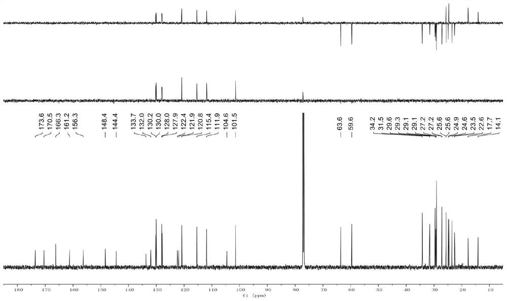 Application of isopentenyl substituted phenolic compounds against Staphylococcus aureus and methicillin-resistant Staphylococcus aureus