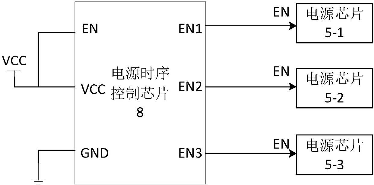 AI deep learning board card and power supply method thereof