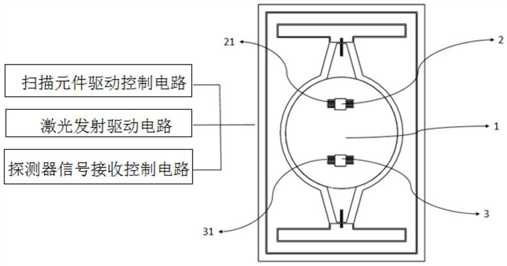 Large-angle transmitting-receiving synchronous laser radar optical system