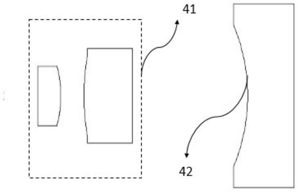 Large-angle transmitting-receiving synchronous laser radar optical system