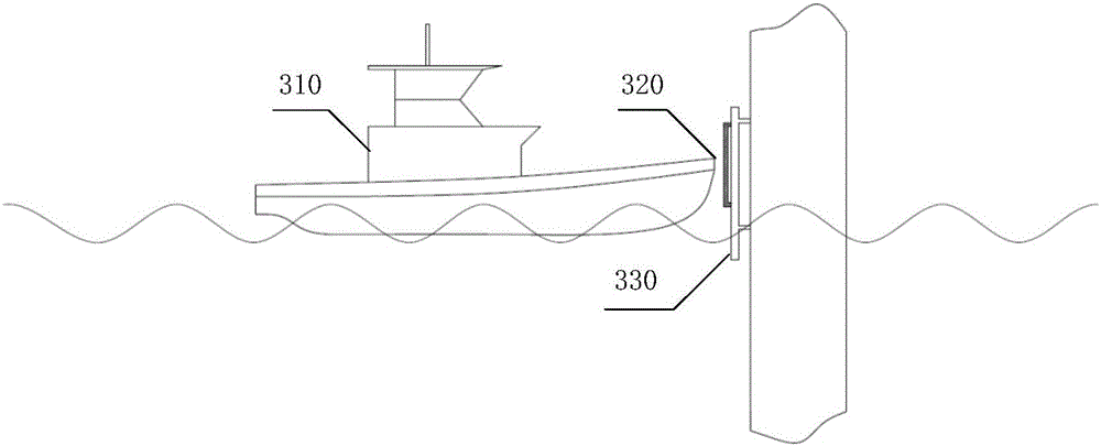 Operation/maintenance control method and operation/maintenance control device of offshore wind farm, and offshore wind power system