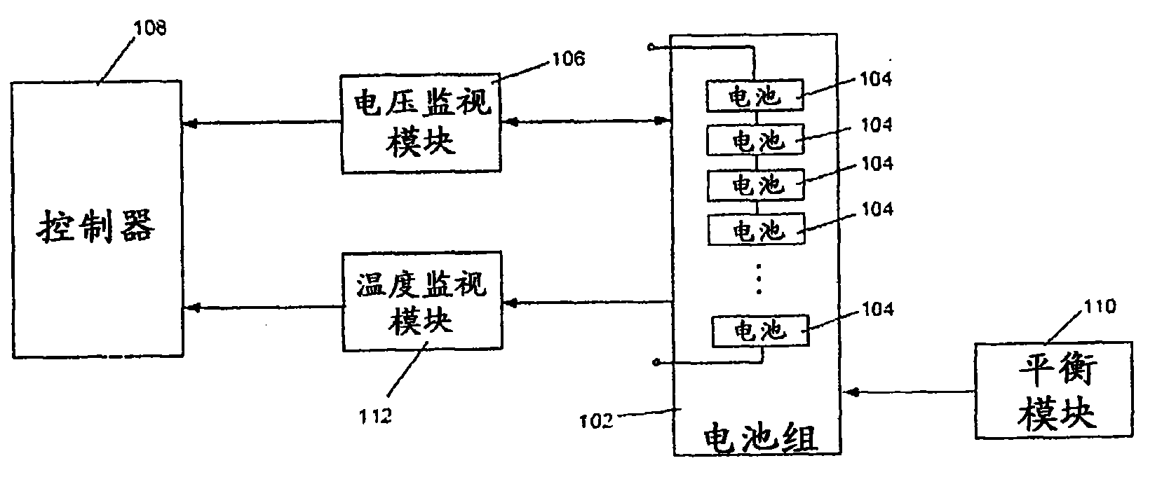 Lithium rechargeable cell with reference electrode for state of health monitoring