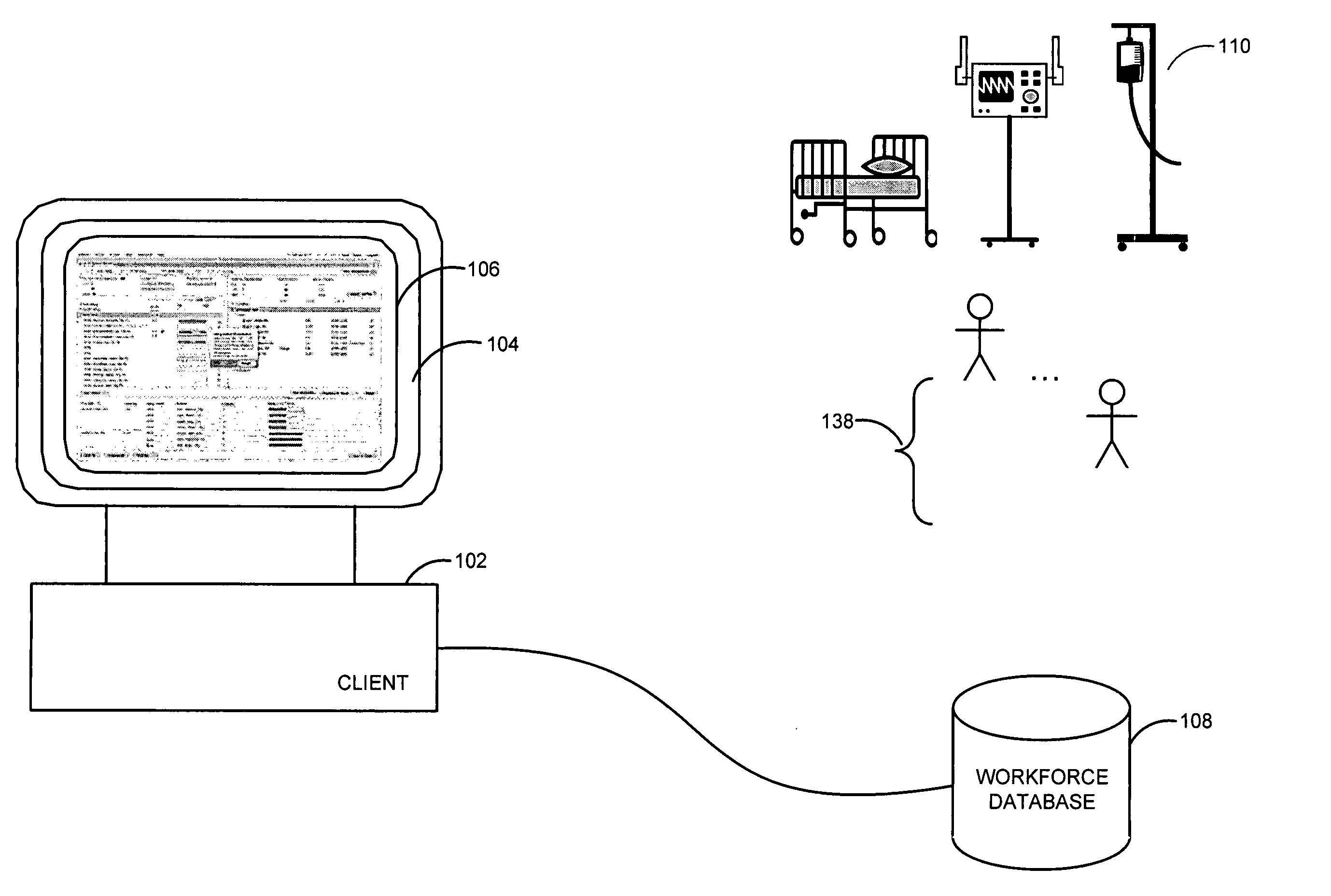 System and method for clinical workforce management interface