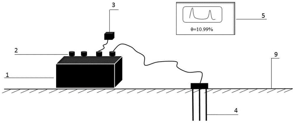 Soil moisture measuring instrument and its measuring method