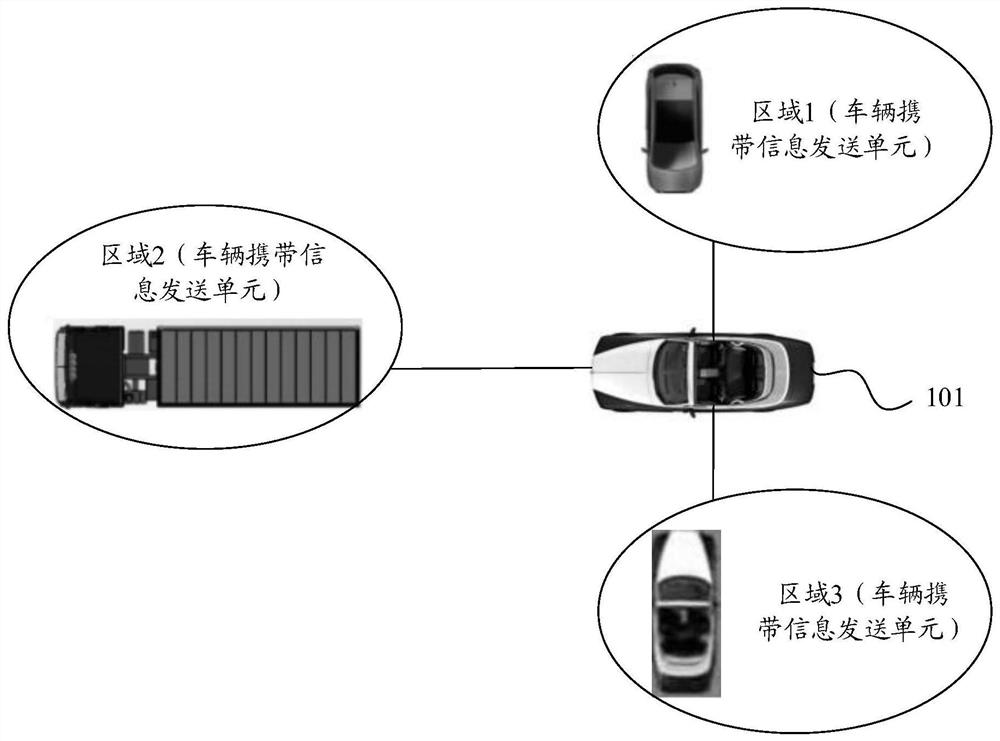 An information acquisition method, device, equipment and storage medium