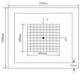 Shock load localization method for plate structure based on distributed fiber grating sensing network