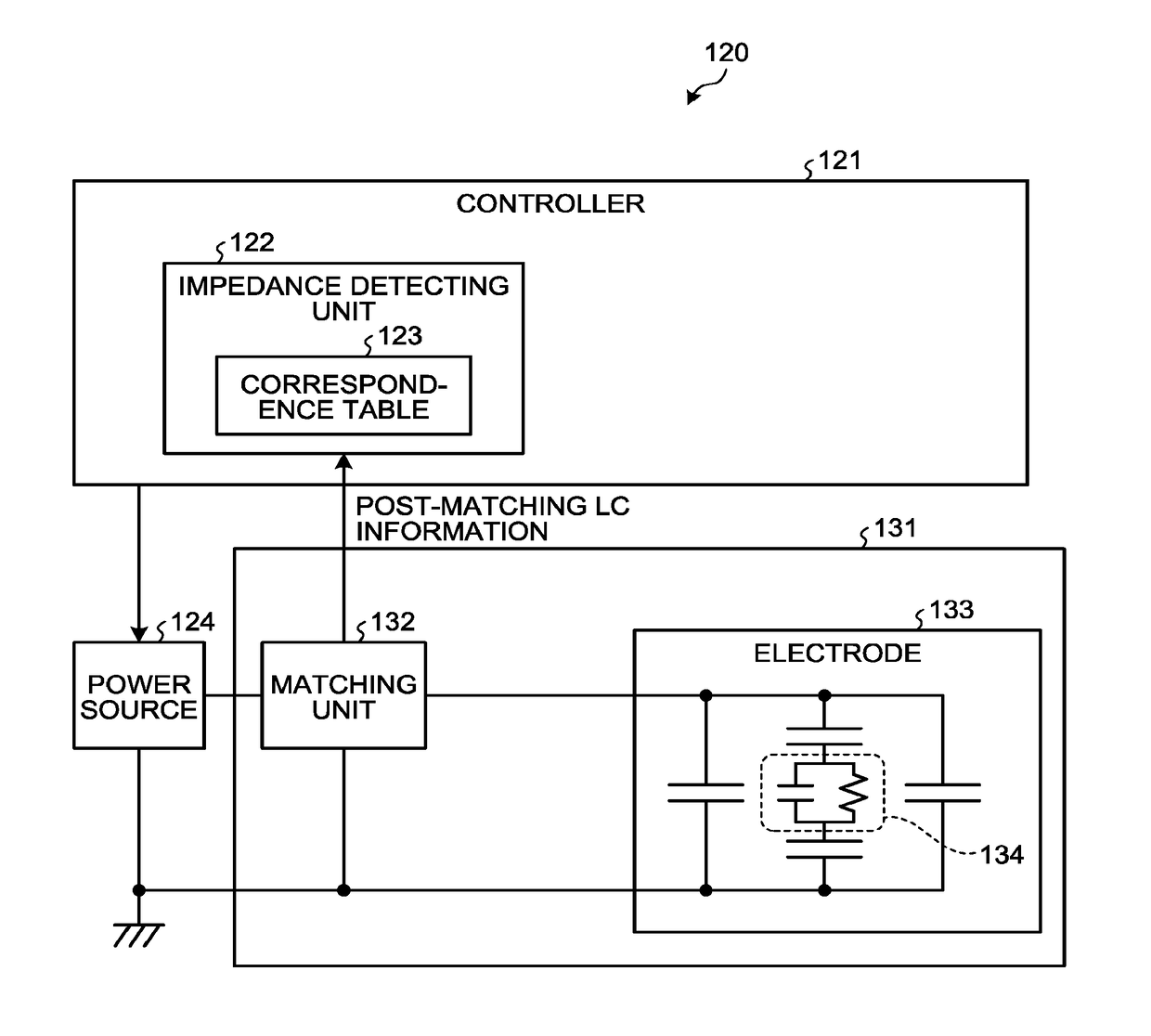 Drying device and liquid discharging device