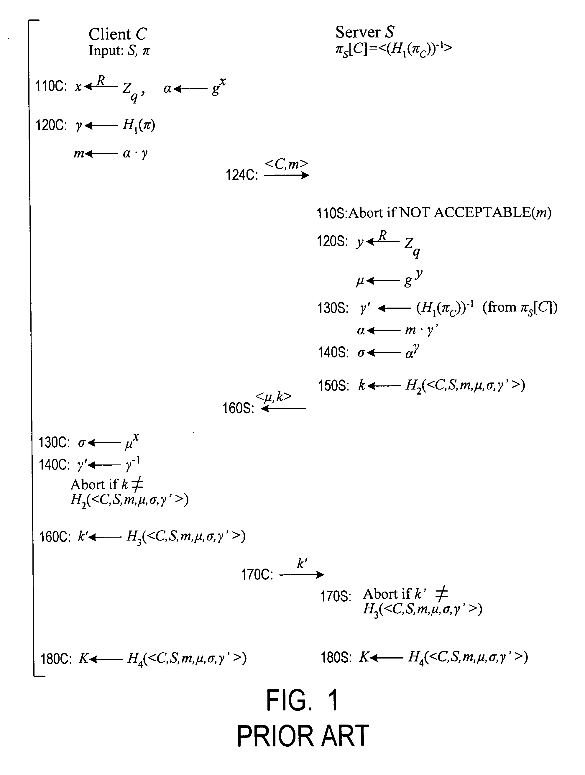 Cryptographic authentication, and/or establishment of shared cryptographic keys, using a signing key encrypted with a non-one-time-pad encryption, including (but not limited to) techniques with improved security against malleability attacks