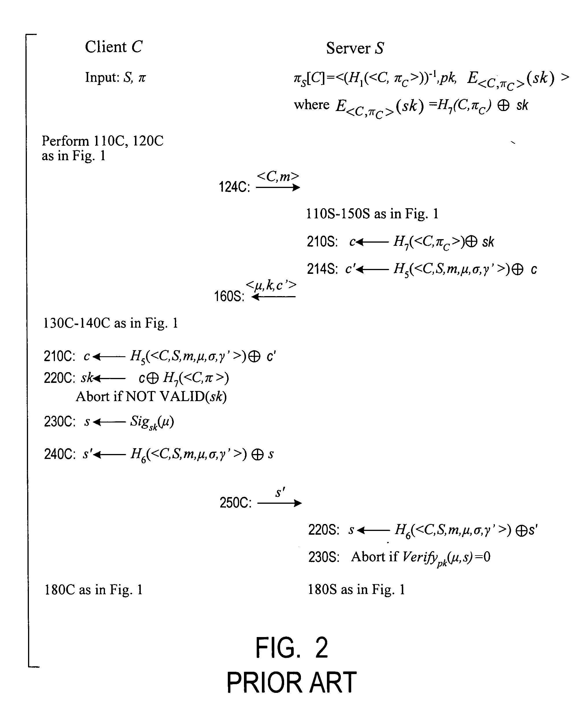 Cryptographic authentication, and/or establishment of shared cryptographic keys, using a signing key encrypted with a non-one-time-pad encryption, including (but not limited to) techniques with improved security against malleability attacks