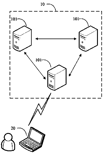 Data processing method and device and computer storage medium