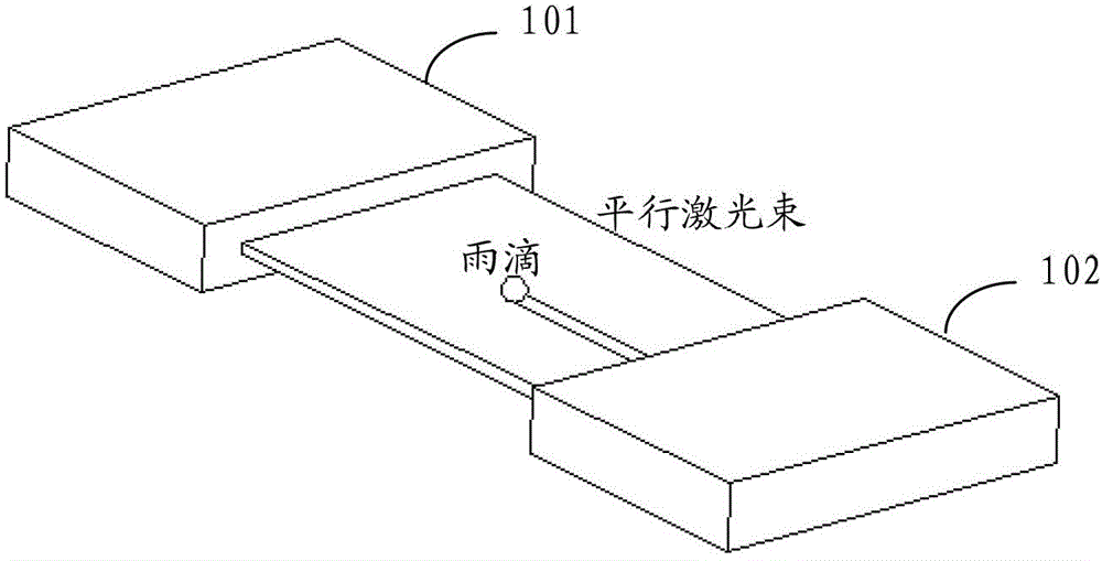 Laser raindrop spectrograph