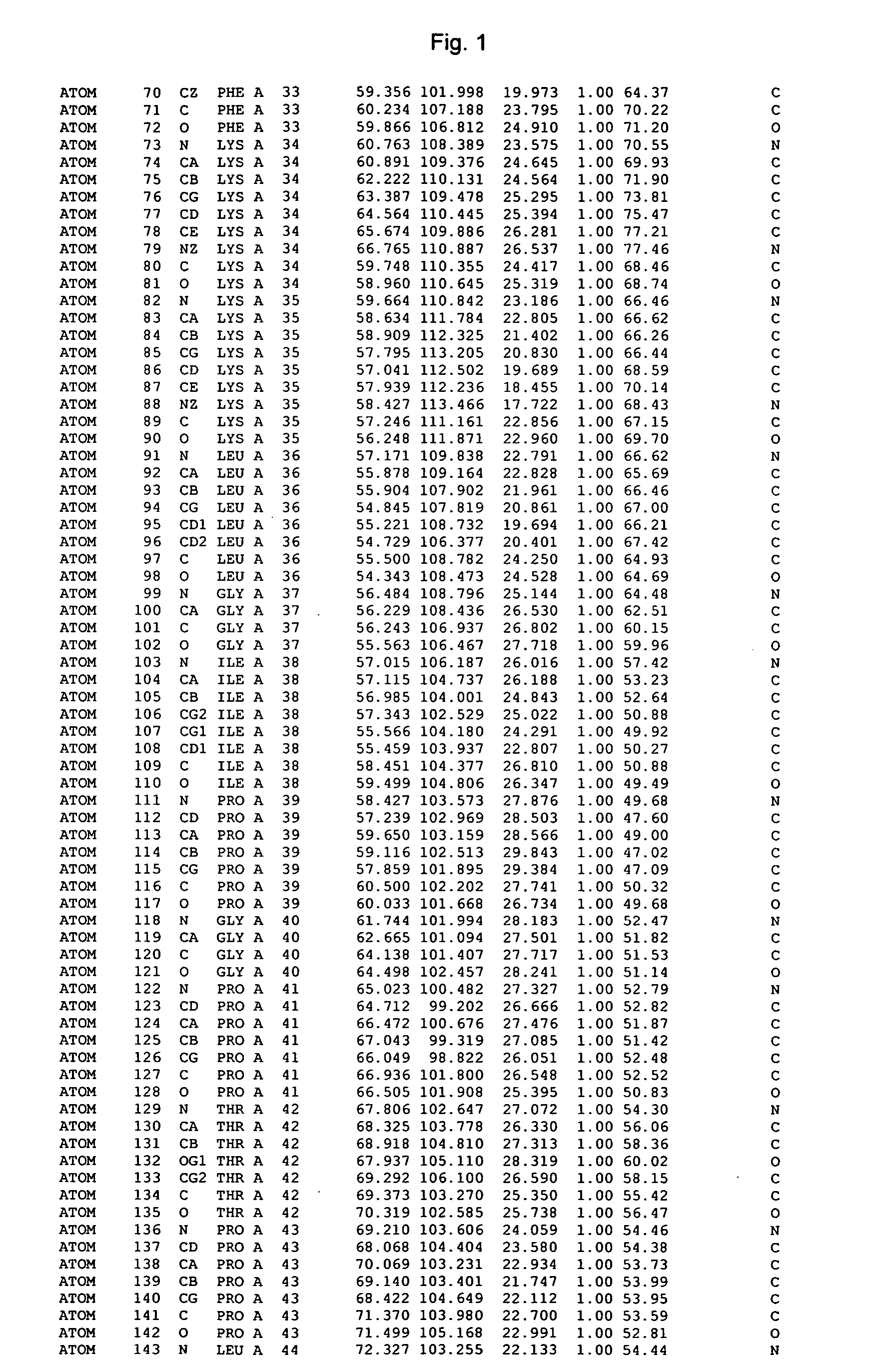 Crystal structure of cytochrome P450