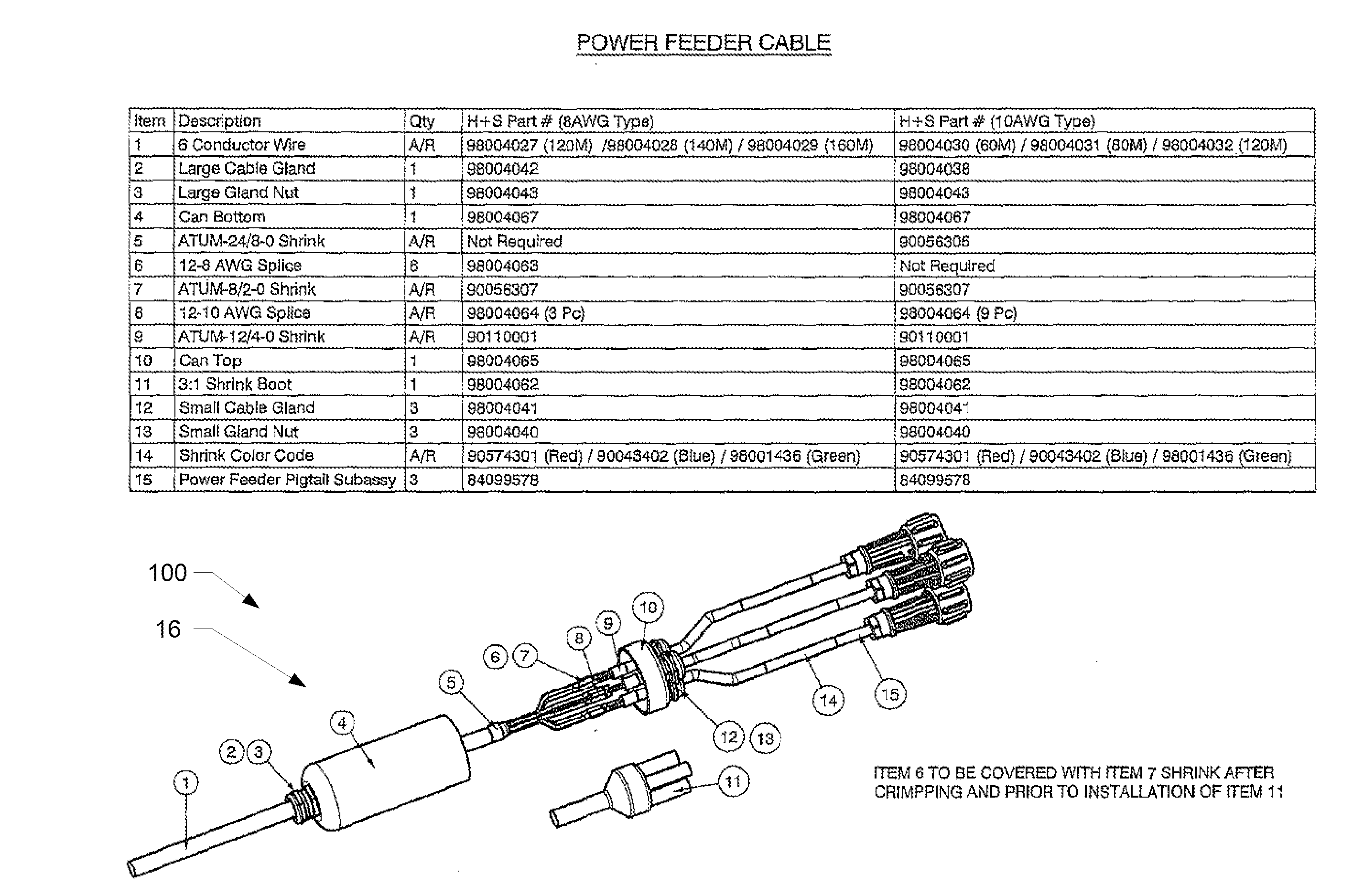 Environmentally sealed cable breakout assemblies