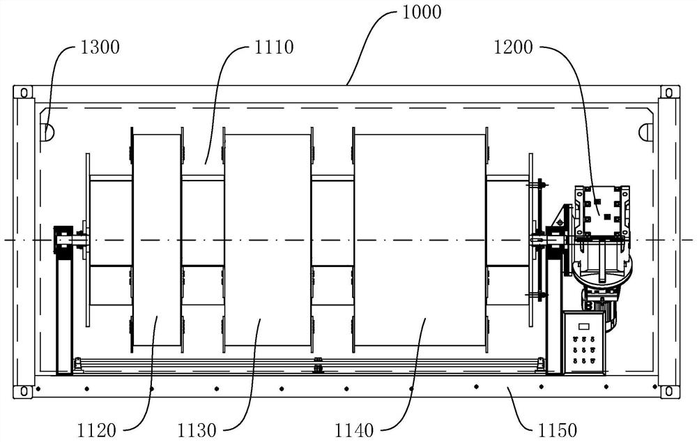 Integrated device and method for first-aid repair of high-voltage cable line