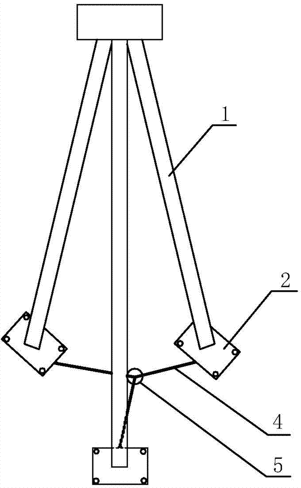 Total station tripod antiskid locking device