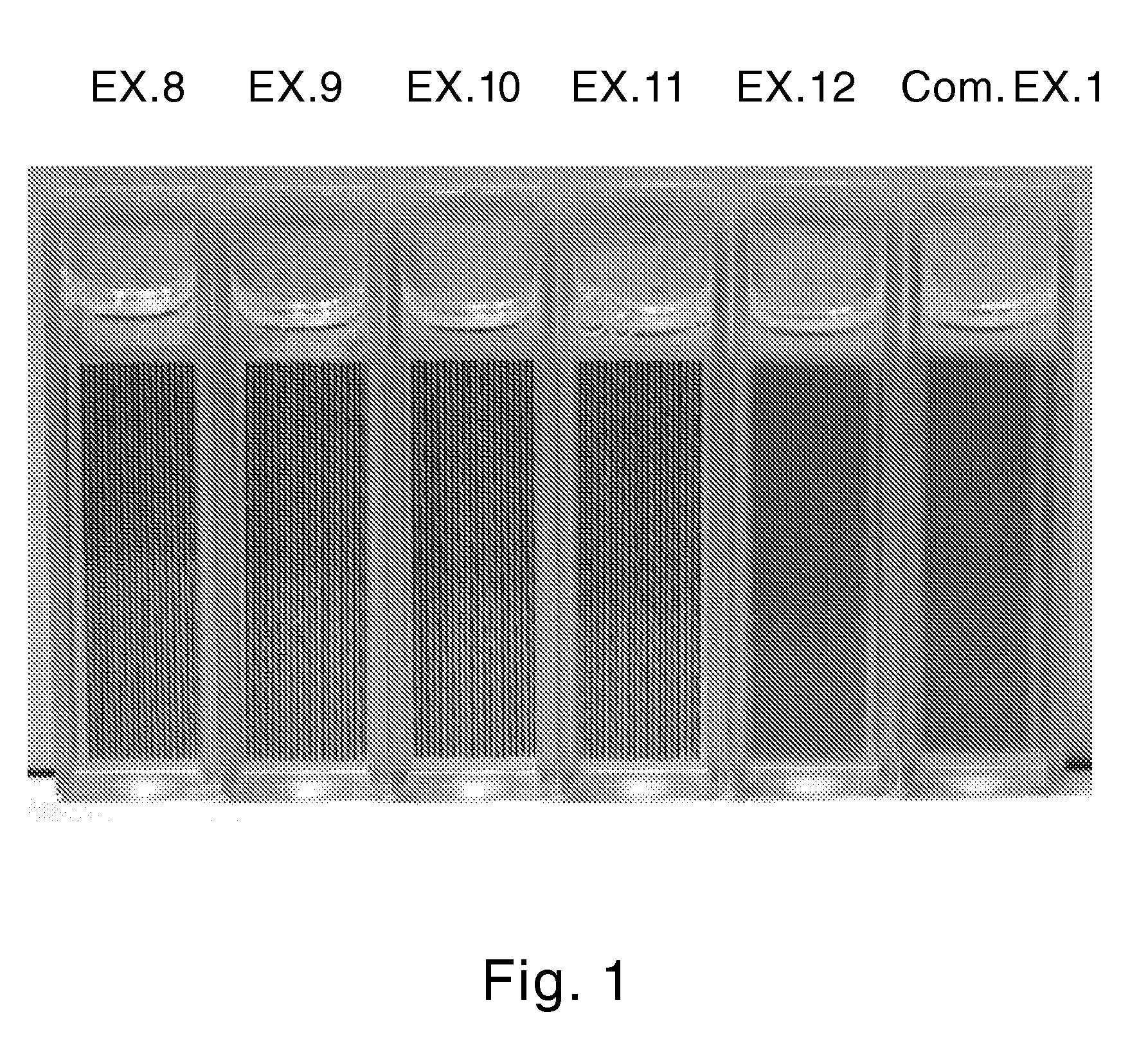 Rinse-Off Personal Care Compositions