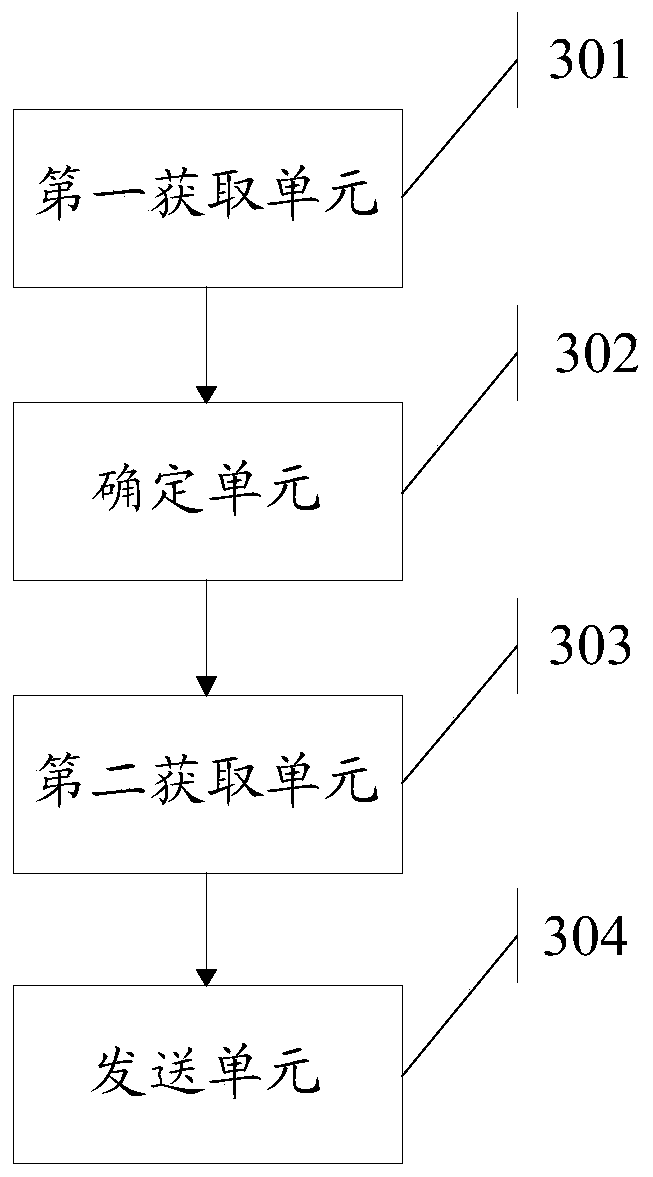 Method and device for opening account of terminal equipment