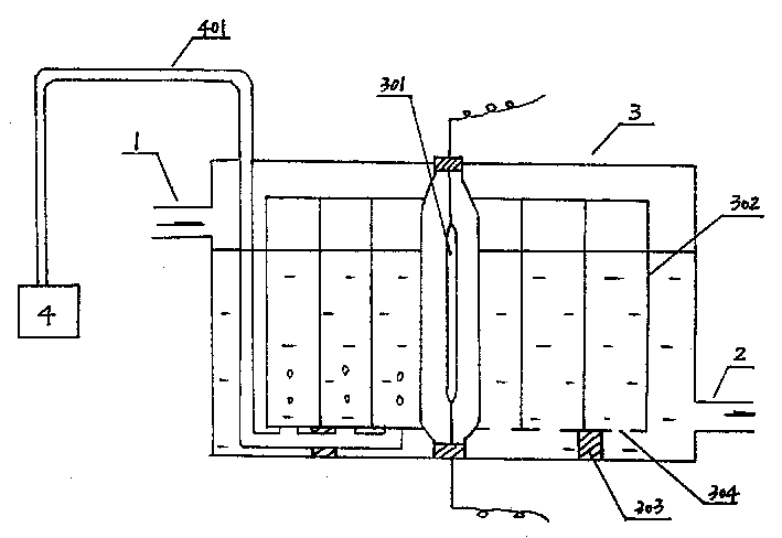 Green light energy water-cleaning method and its equipment