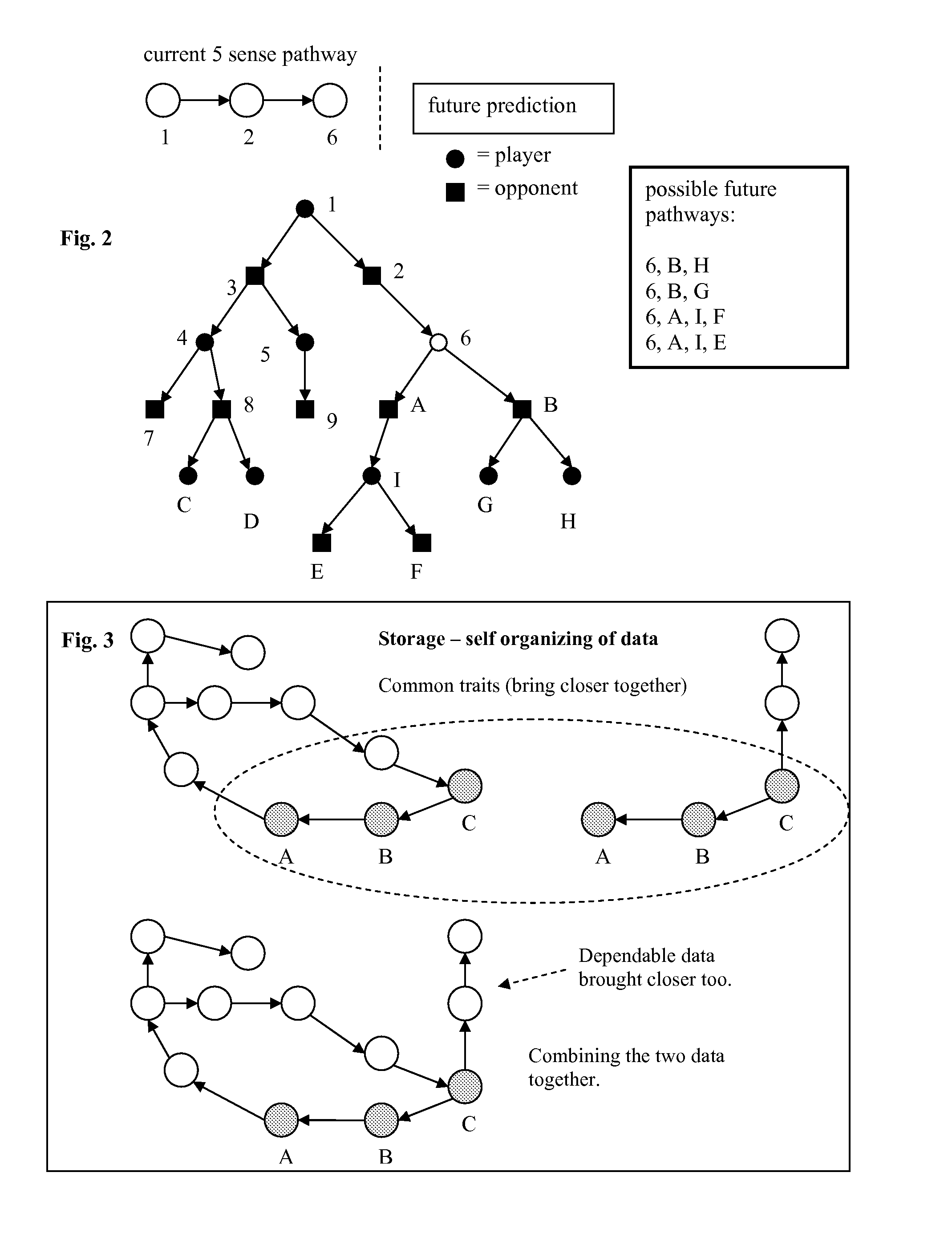 Human Level Artificial Intelligence Software Application for Machine & Computer Based Program Function