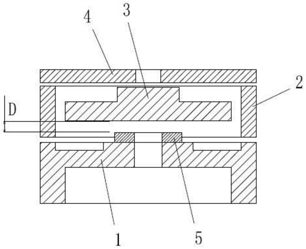 Micro flow valve control mechanism