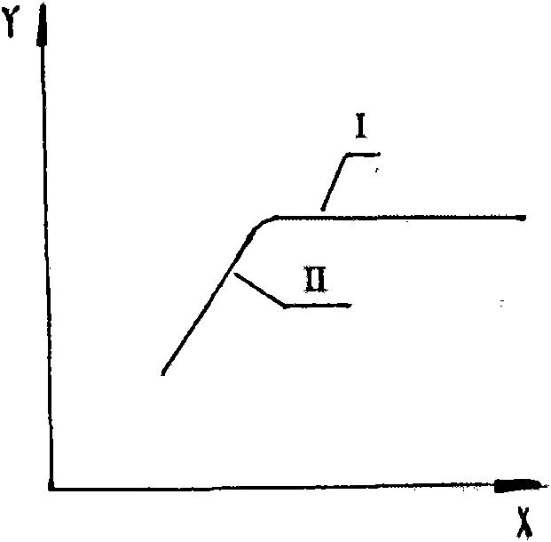 Cross section integrated laser vision fixed weight cutting method for continuously cast bloom and weight fixing device