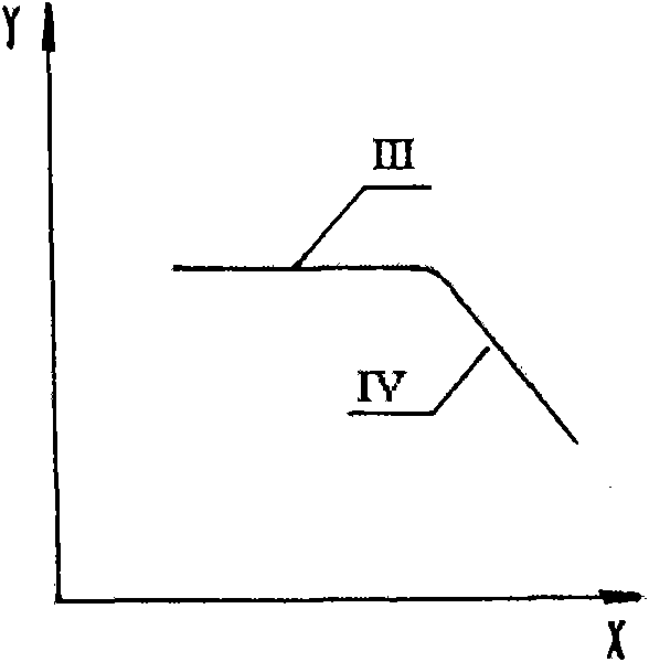 Cross section integrated laser vision fixed weight cutting method for continuously cast bloom and weight fixing device