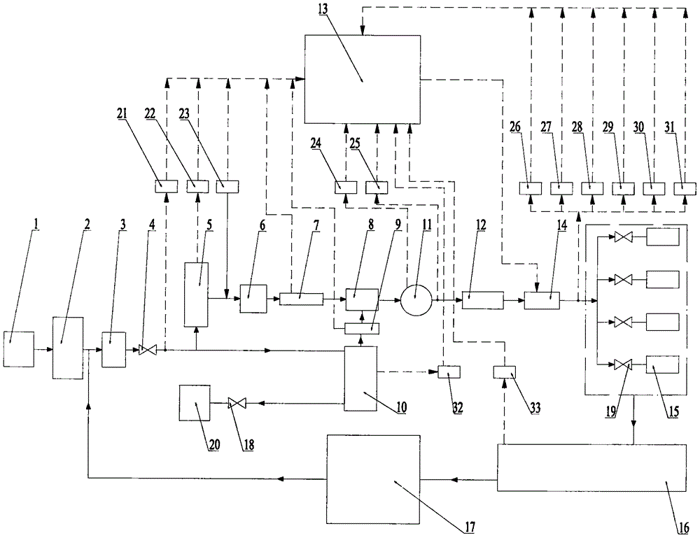 Intelligent quarantine and disinfection system for entry and exit port vehicles