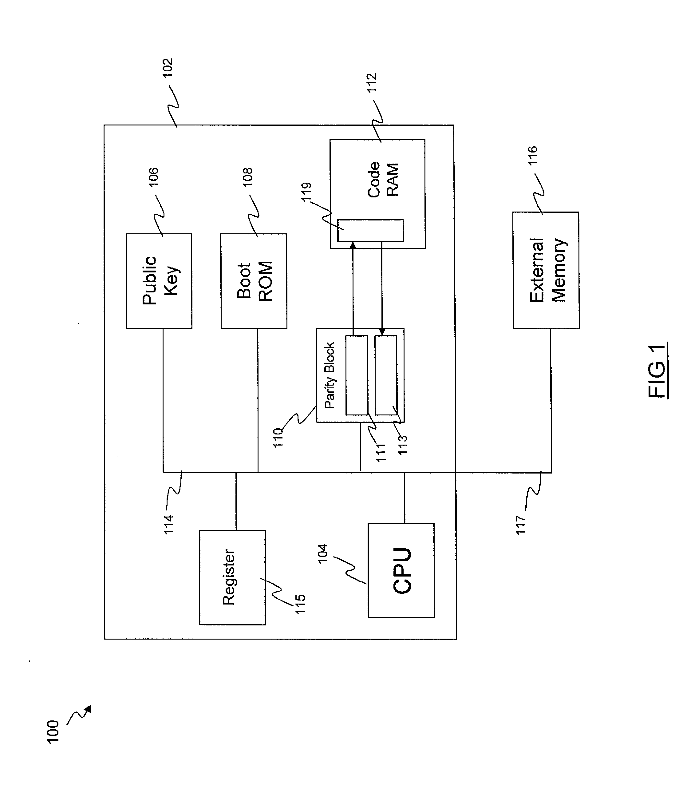 Loading secure code into a memory