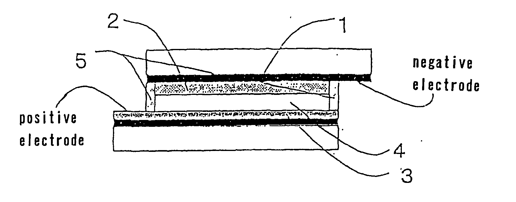 Sealing agent for photoelectric conversion element and photoelectric conversion device element using the same