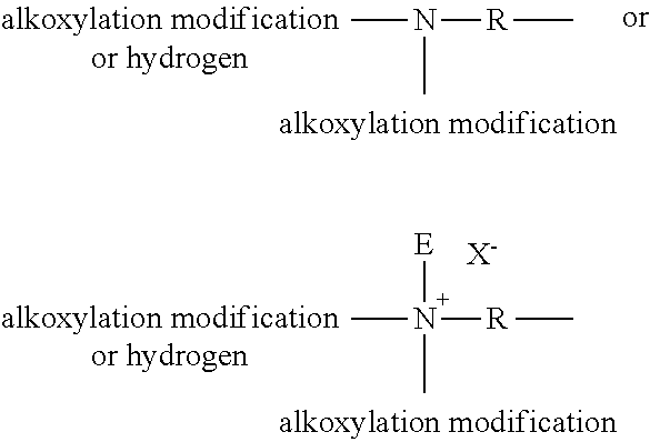 Detergent composition