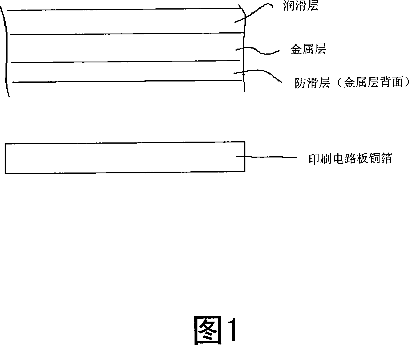 Sheets for drilling