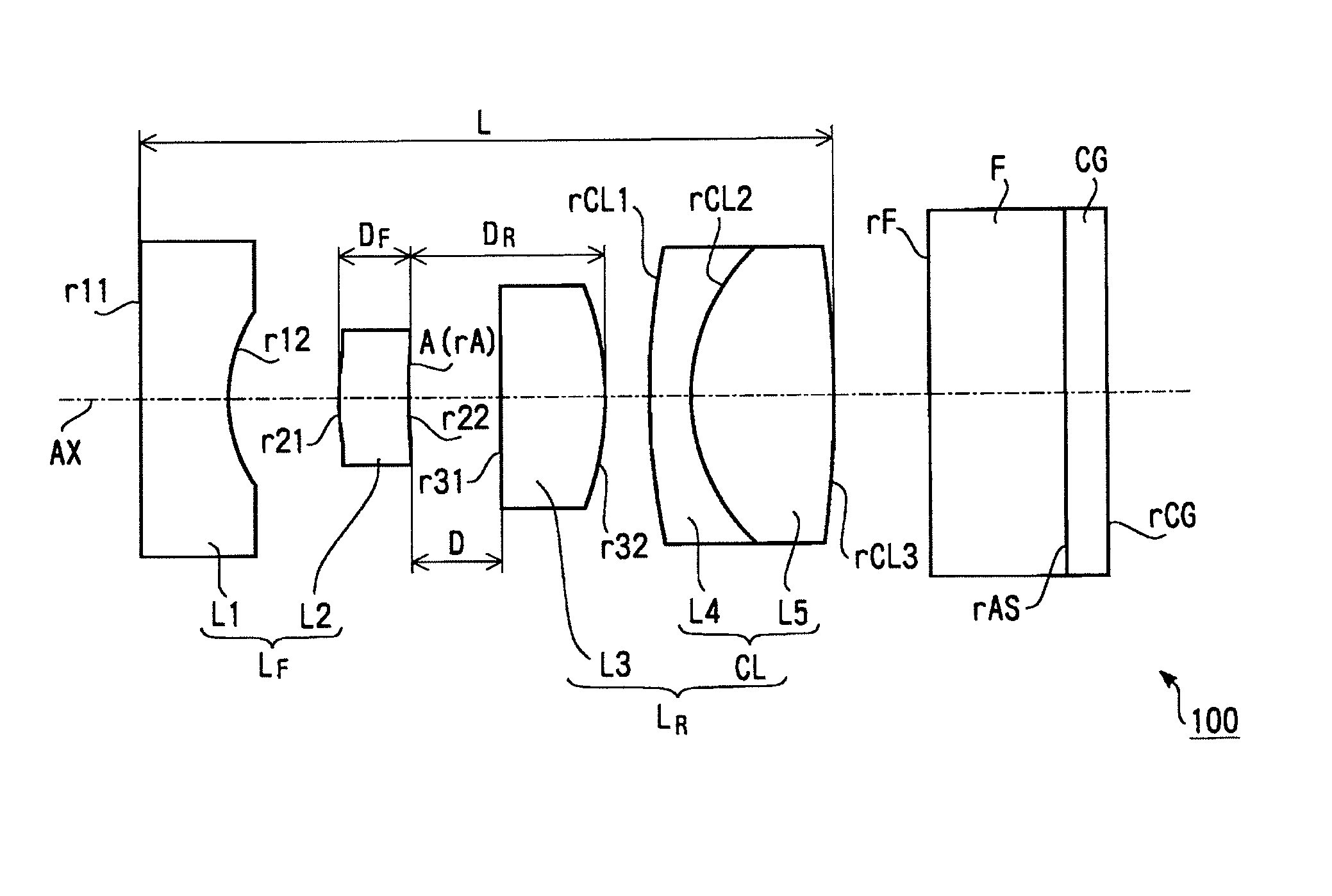 Endoscope and objective lens for the same