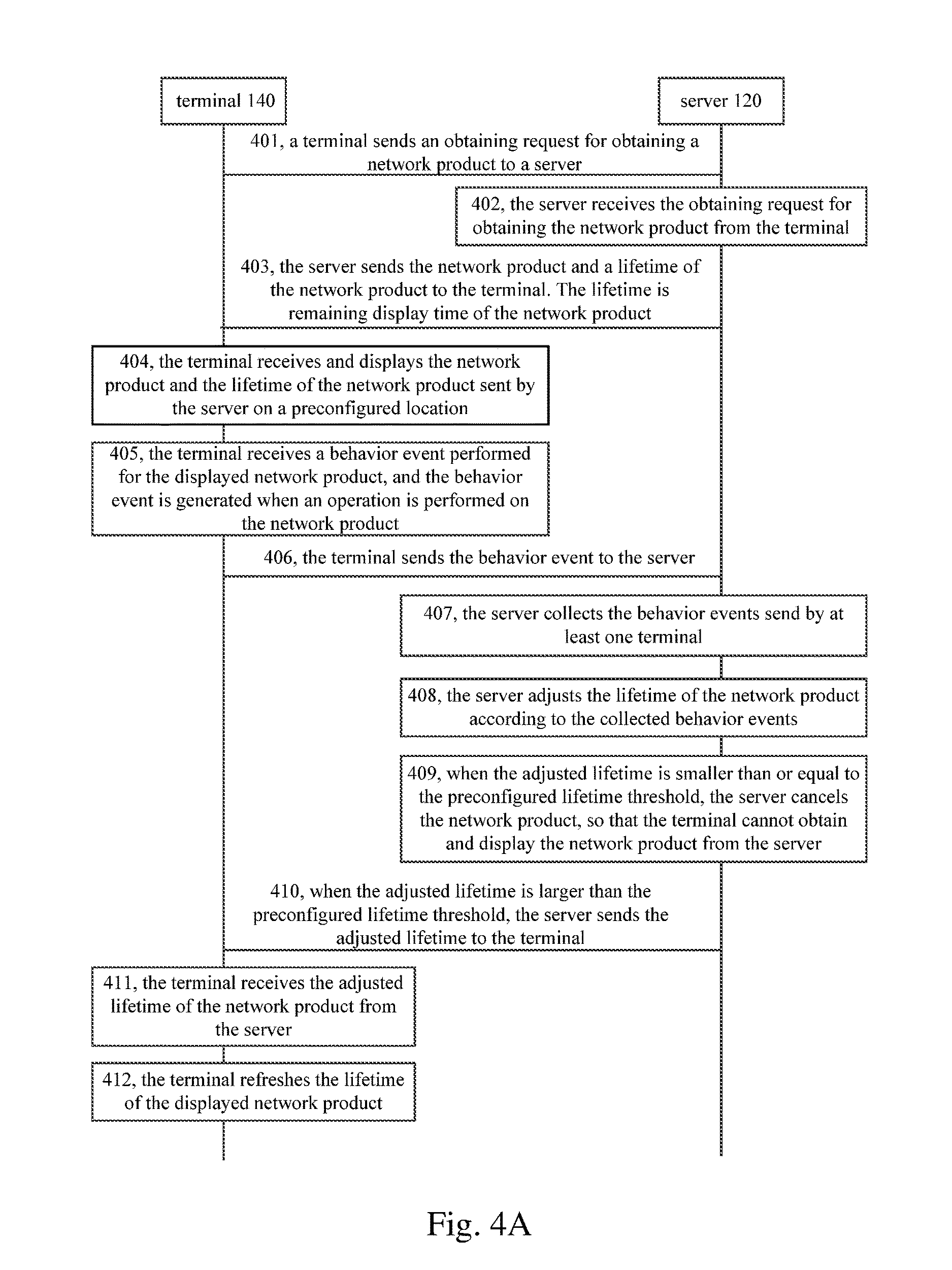 Network product display method, apparatus, system, server and terminal