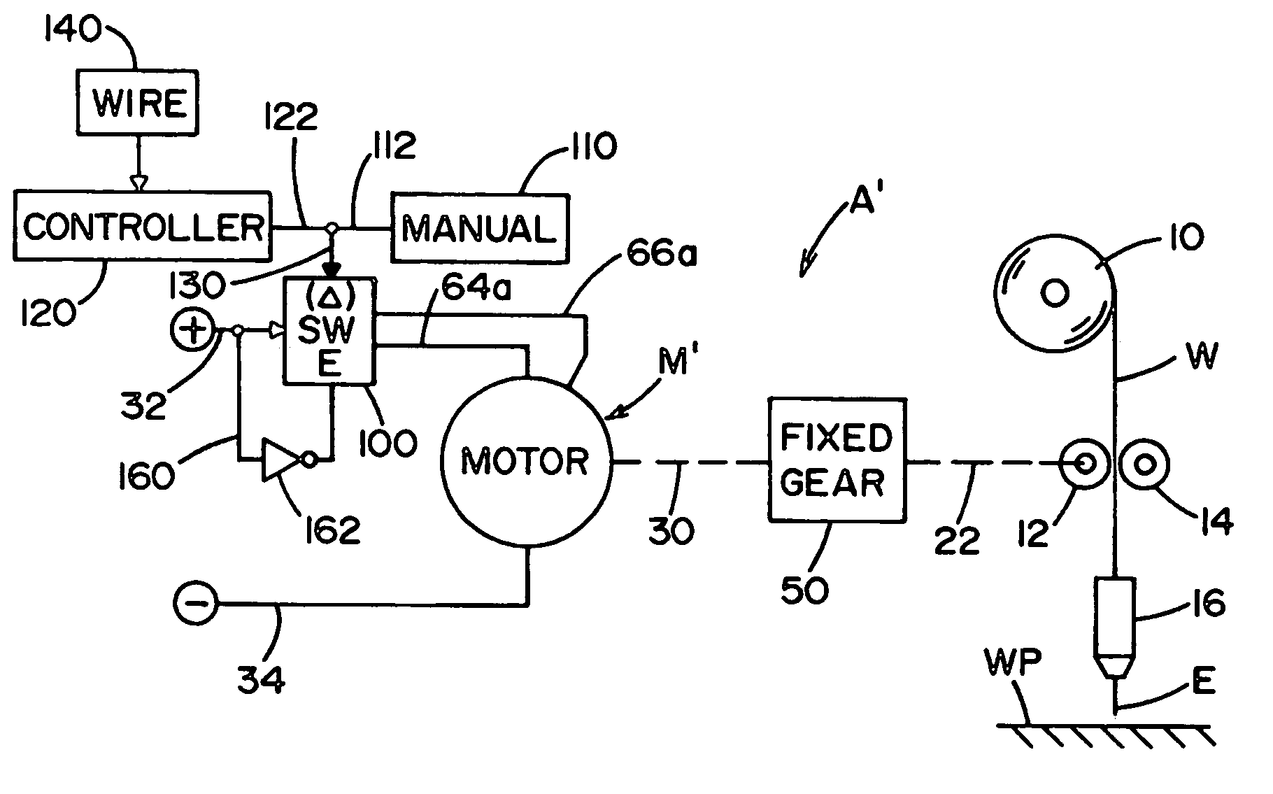 Welding wire feeder and motor therefor