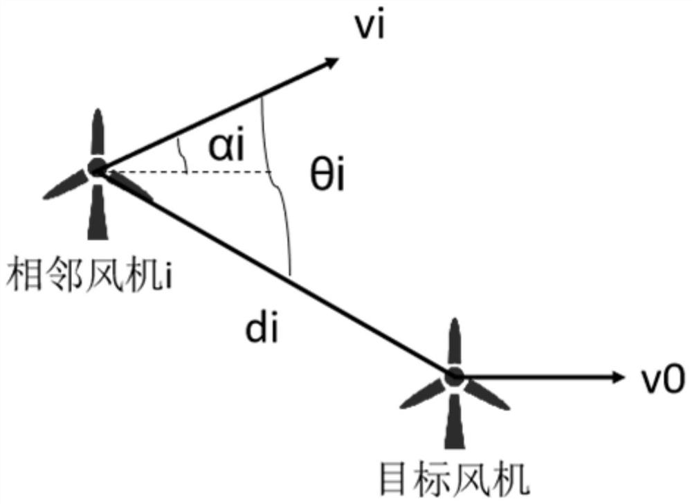 Offshore fan array output command control method, system, device and storage medium