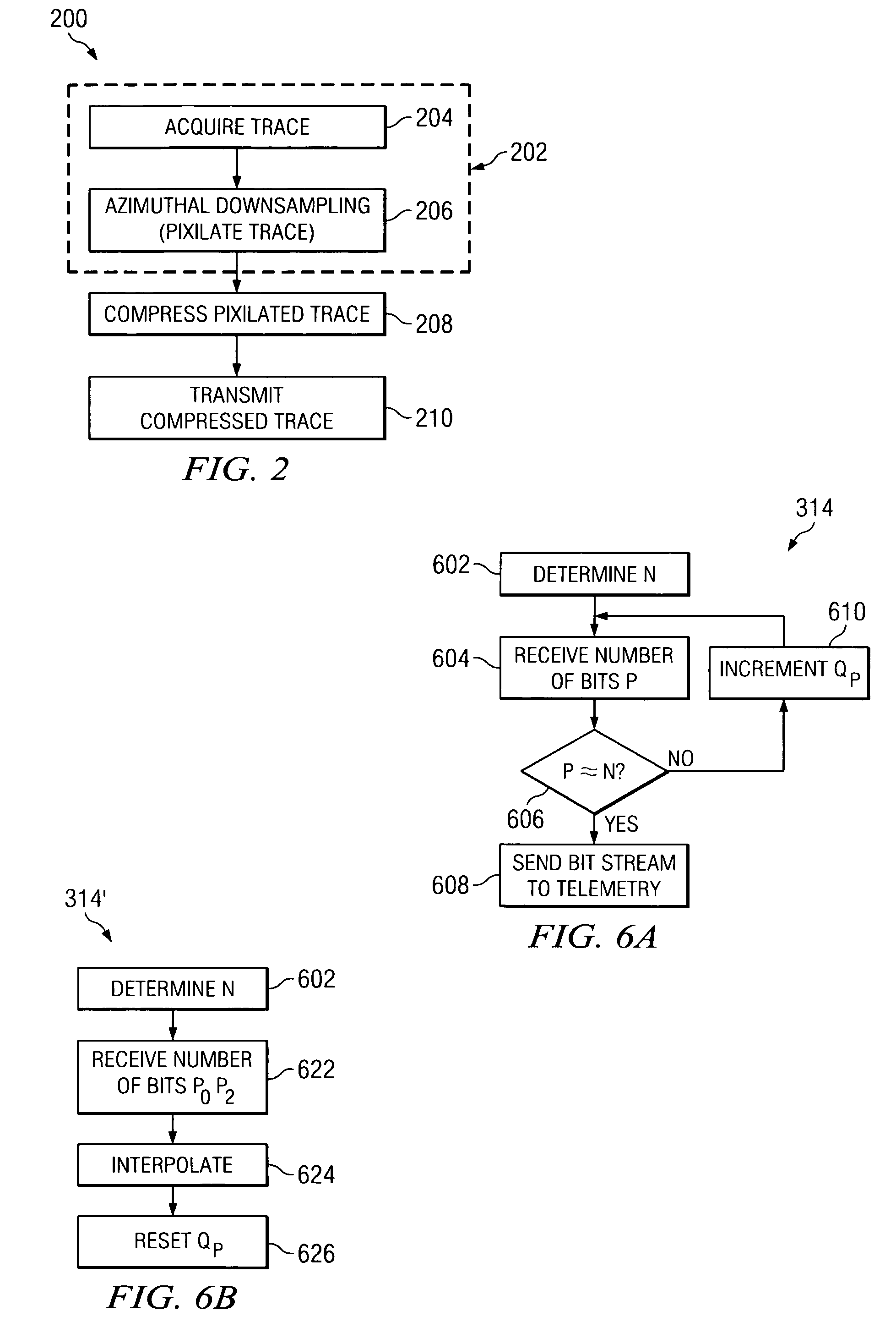 Data compression method for use in downhole applications