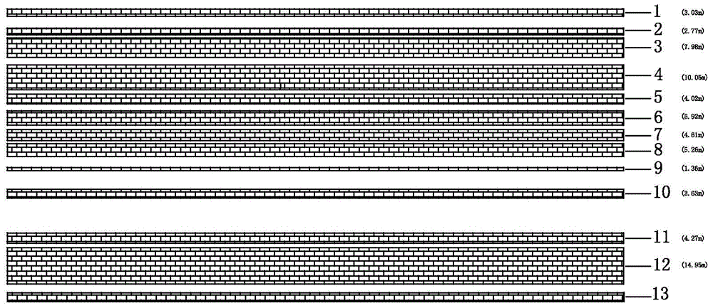 Construction method of coal seam floor raft foundation