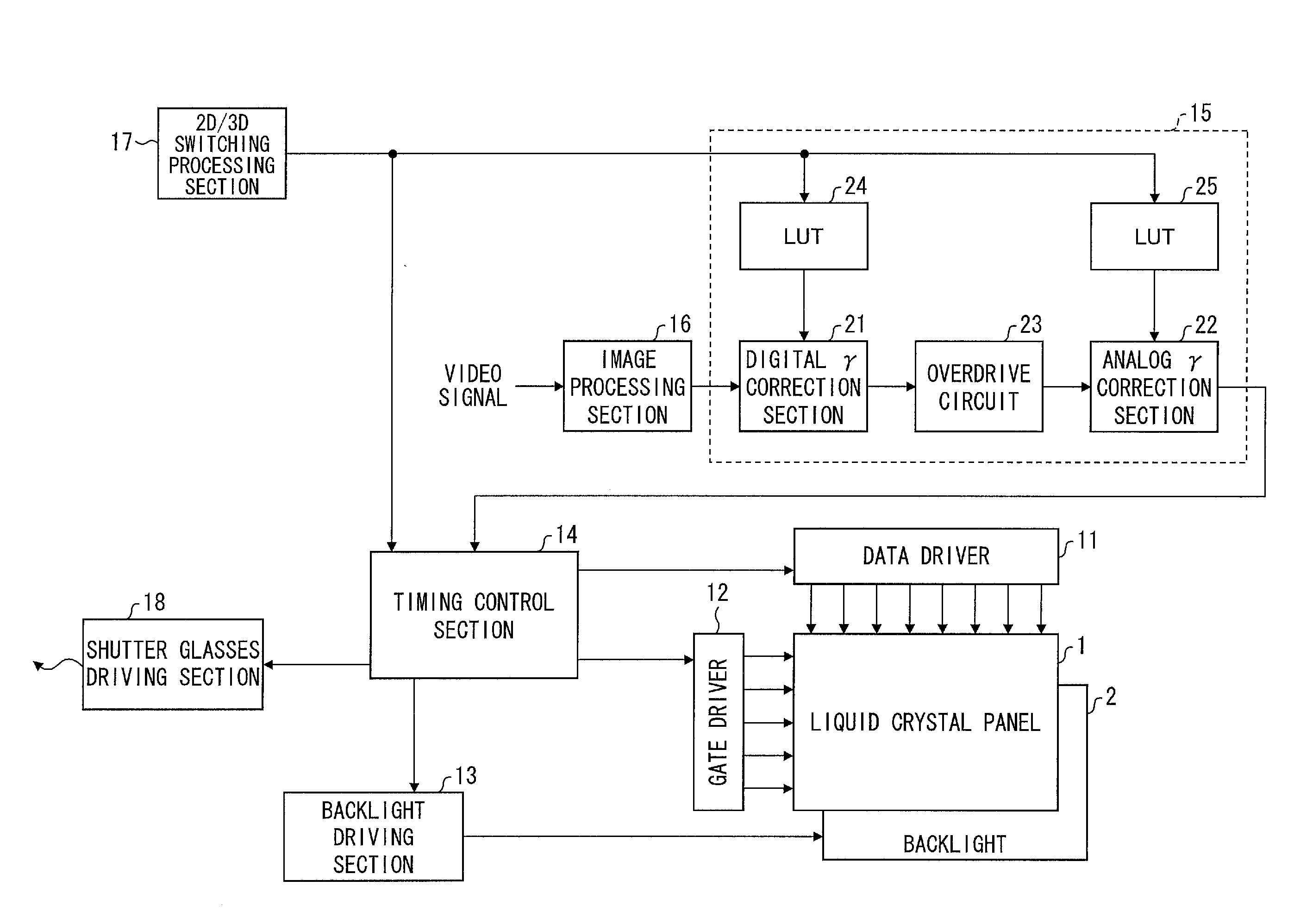 Liquid crystal display device