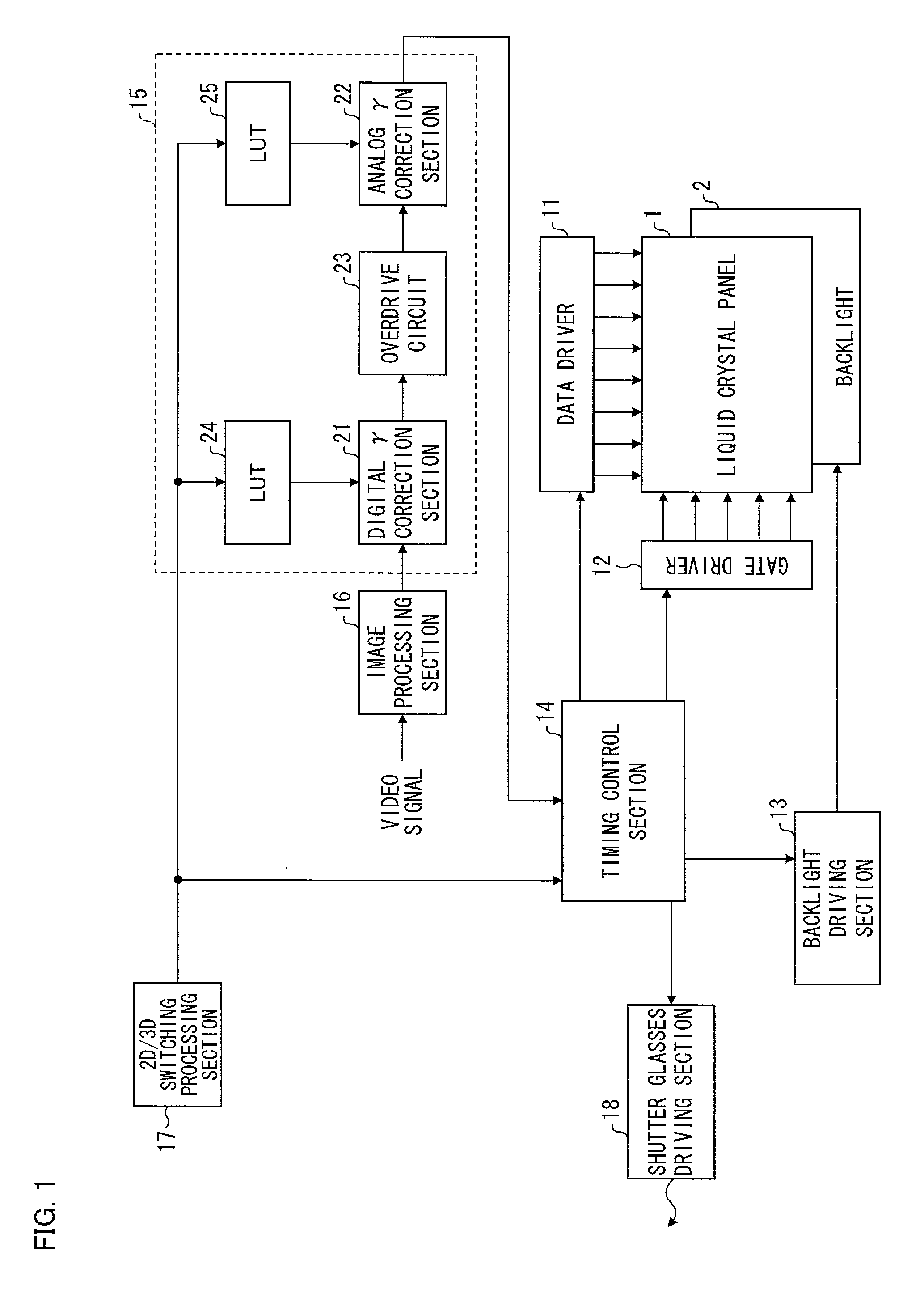 Liquid crystal display device