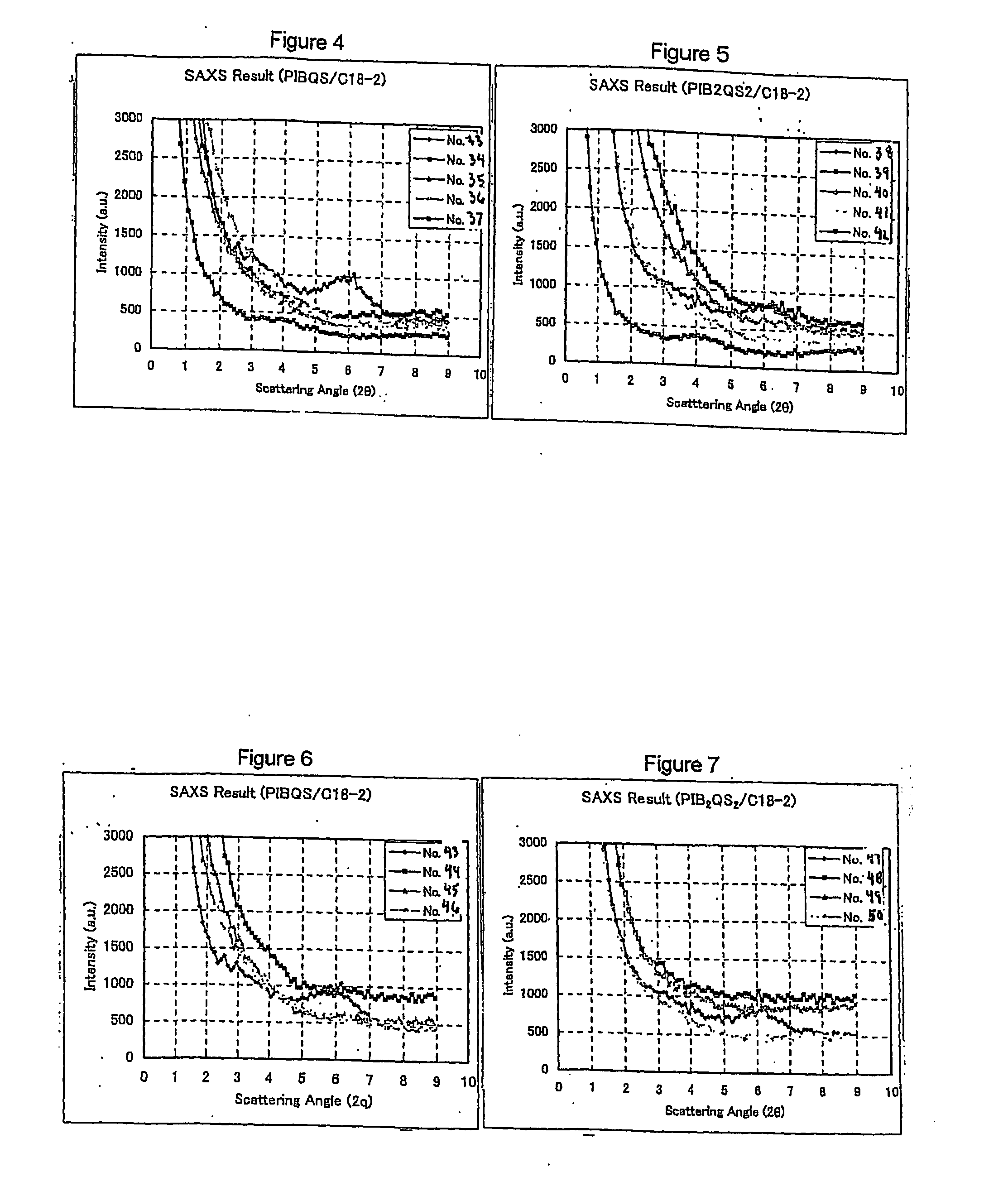 Method for clay exfoliation, compositions therefore, and modified rubber containing same