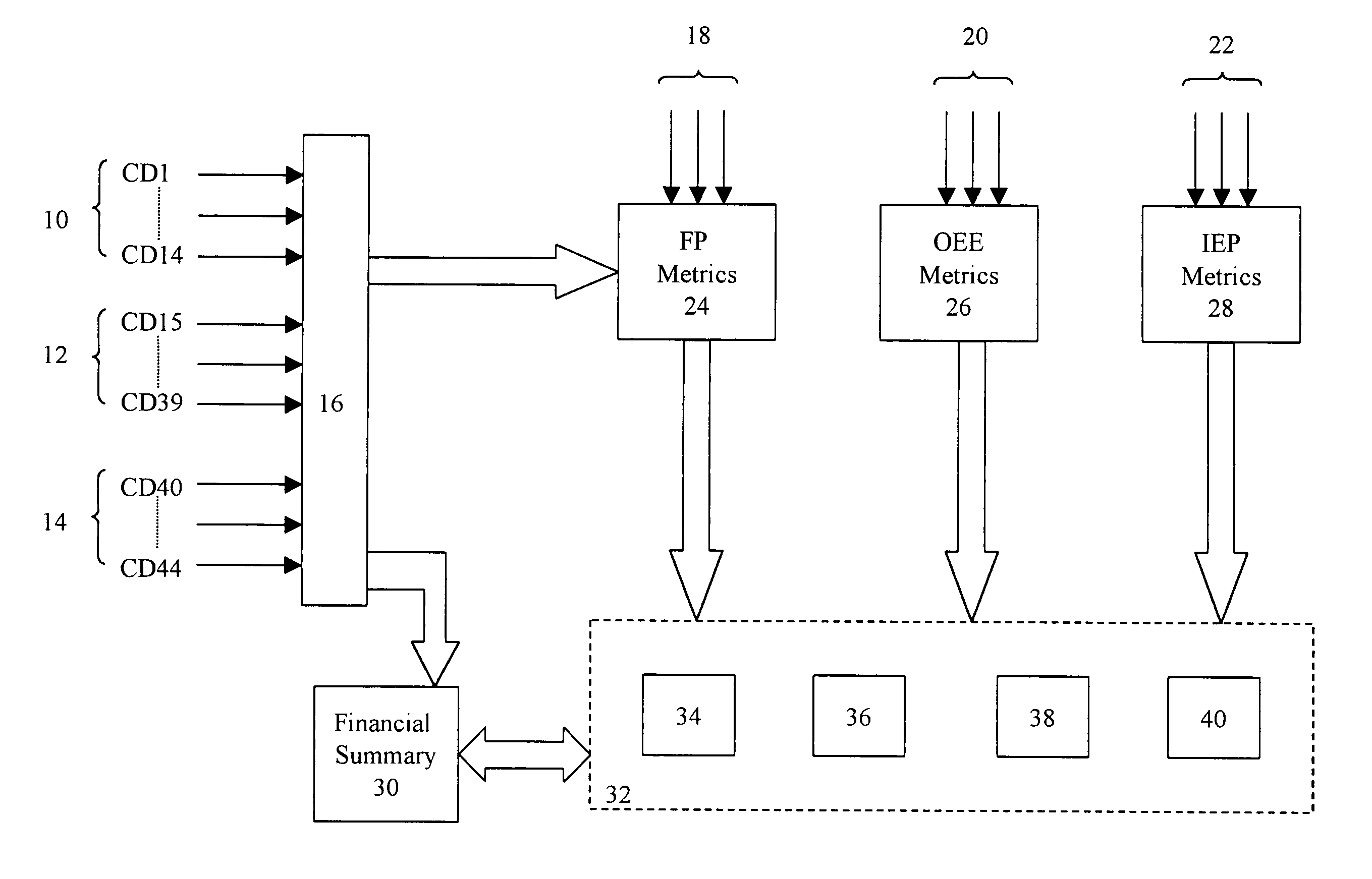 Method for determining total cost of ownership