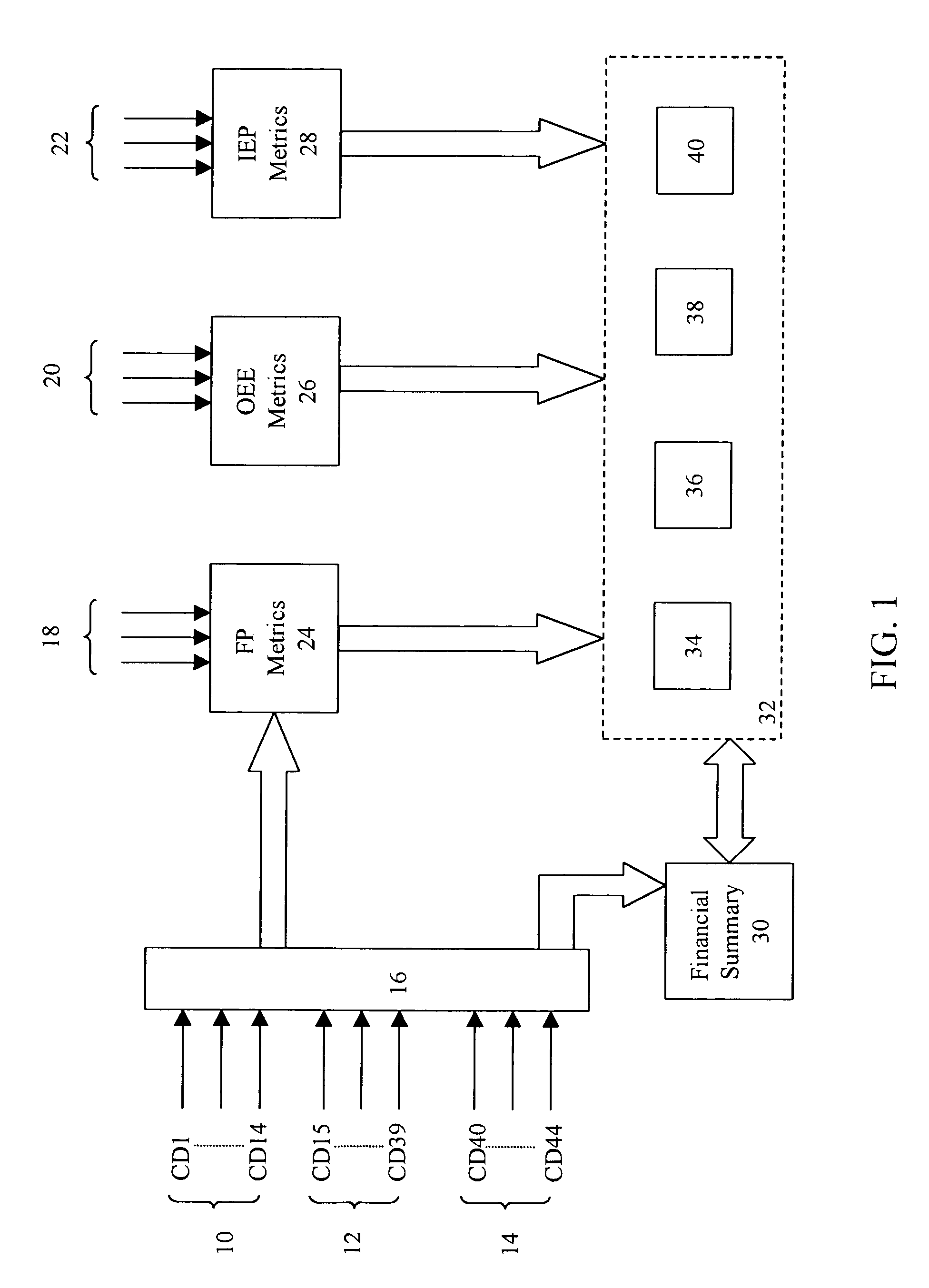 Method for determining total cost of ownership