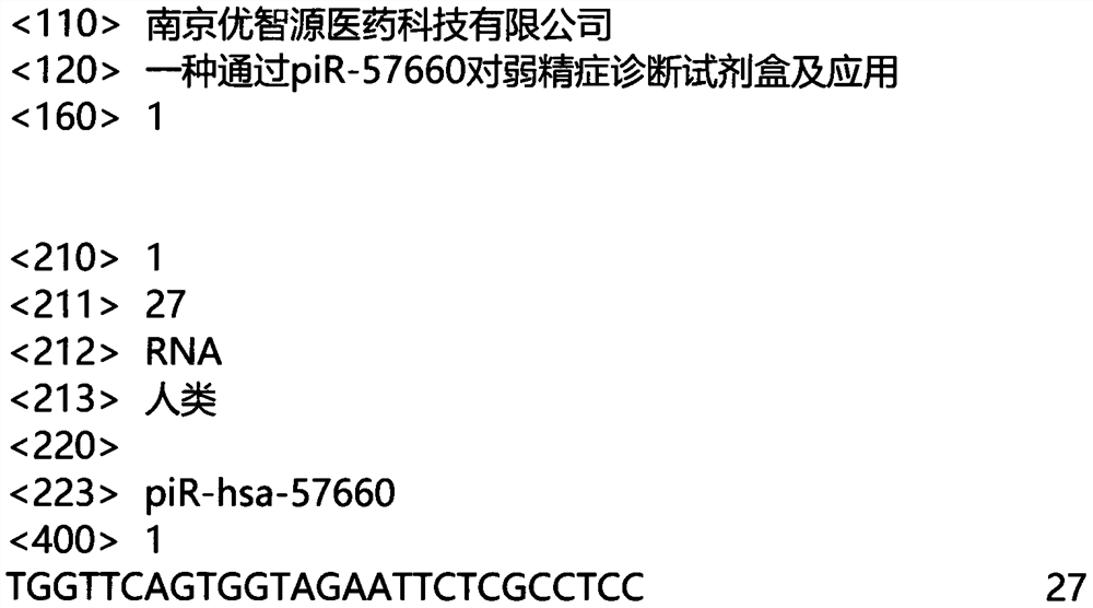 Kit for diagnosing asthenospermia through piR-57660 and application