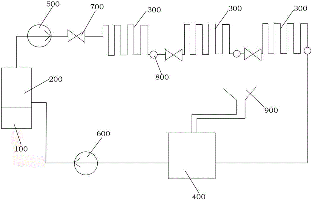 Novel heating system